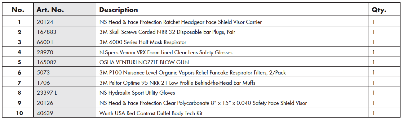 Würth USA Body Tech Personal Protect Kit | Janitorial Supplies ...