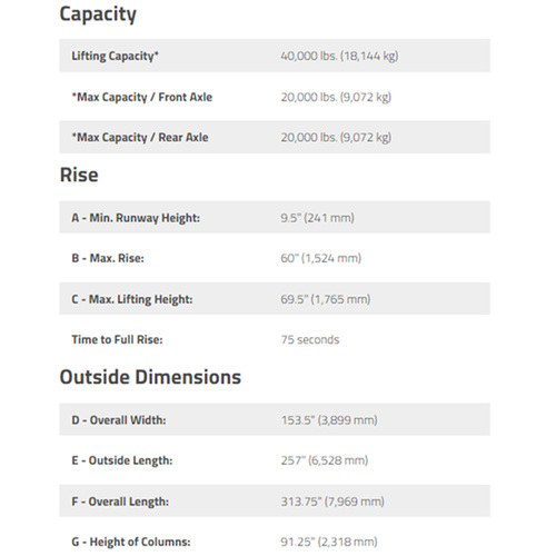 HDS-40 / 40,000lbs Capacity 4 Post Lift Regular Length