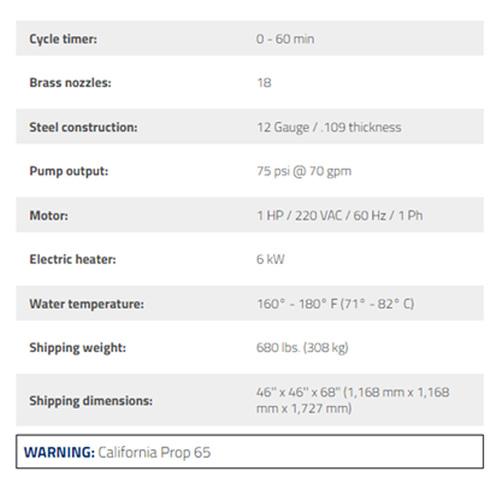 RS-500D-601 / Spray Wash Cabinet / 1-Phase