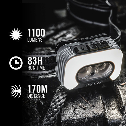 Coast® RL35R Headlamp With Voice Activation