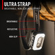 Coast® RL35R Headlamp With Voice Activation