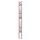 Wall Mounted Thread Checker
