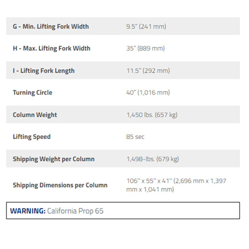PCL-18B-4 LV / 72,000lb Capacity Mobile Lift Set of 4