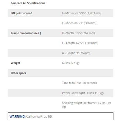 QUICKJACK 3500SLX-110V / 3,500LB CAPACITY / 110V - LV
