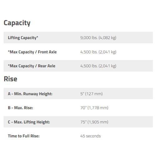 HD-9 / 9,000lb Capacity 4 Post Lift / Regular Width