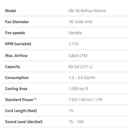 CoolBoss Evaporative Cooler / 16