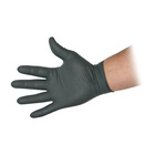 Hand Protection