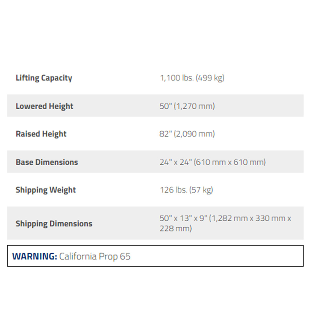 RTJ1100 / 1/2 Ton Transmission Jack Shop Supplies and Safety Wurth USA