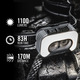 Coast® RL35R Headlamp With Voice Activation
