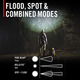 Coast® RL35R Headlamp With Voice Activation