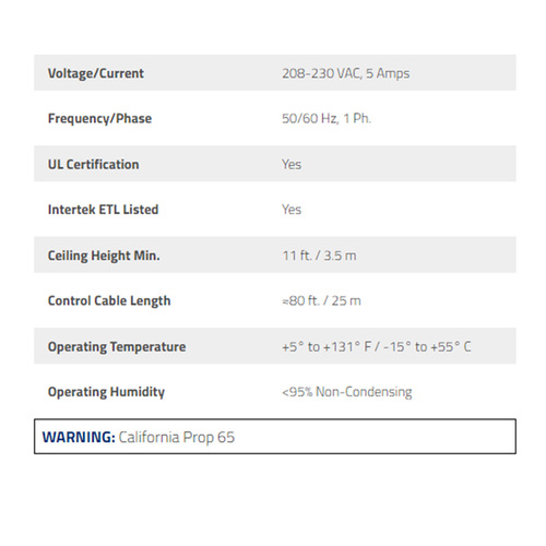 CB20HVLS / Industrial Ceiling Fan 20ft. Diameter