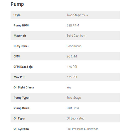 V-Max Elite Air Compressor / 10 HP / 120-Gallon Vertical Tank / 208-230V, 60 HZ 3-Phase