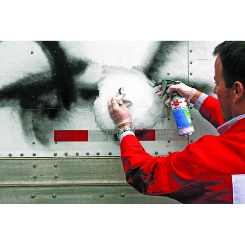 Graffiti Remover - Ecoline Industrial Supply