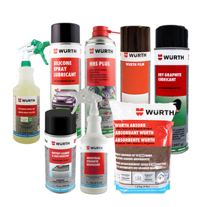 Lubricant and Cleaner Chemical Package