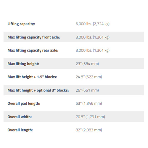 LR-60 / 6,000lb Capacity Low Rise Lift