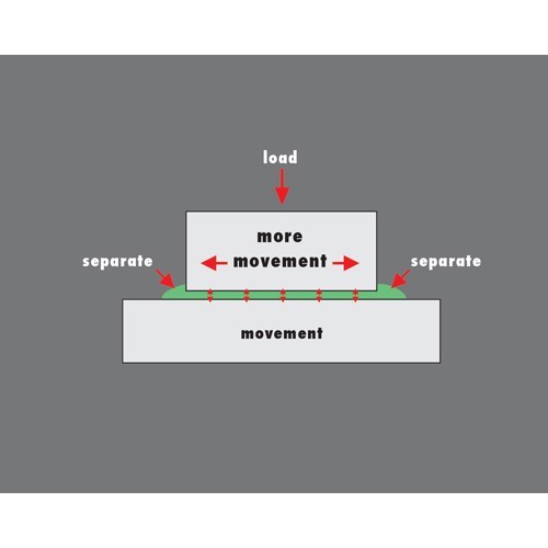 HHSK hinge lubricant aerosol can 500 mL Specialty Lubricants
