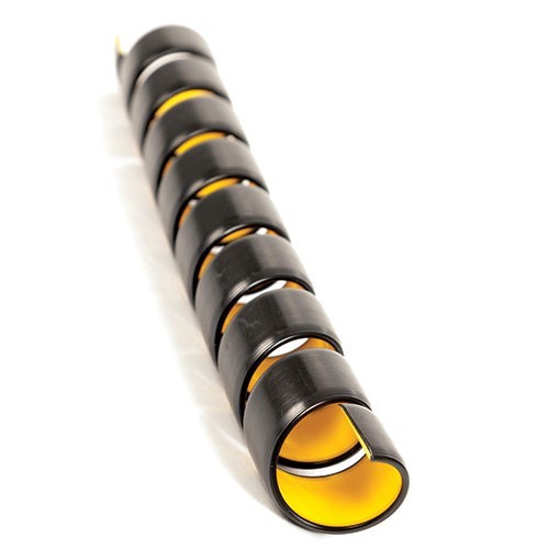 Spiral Protectors PKG (1 of each size)