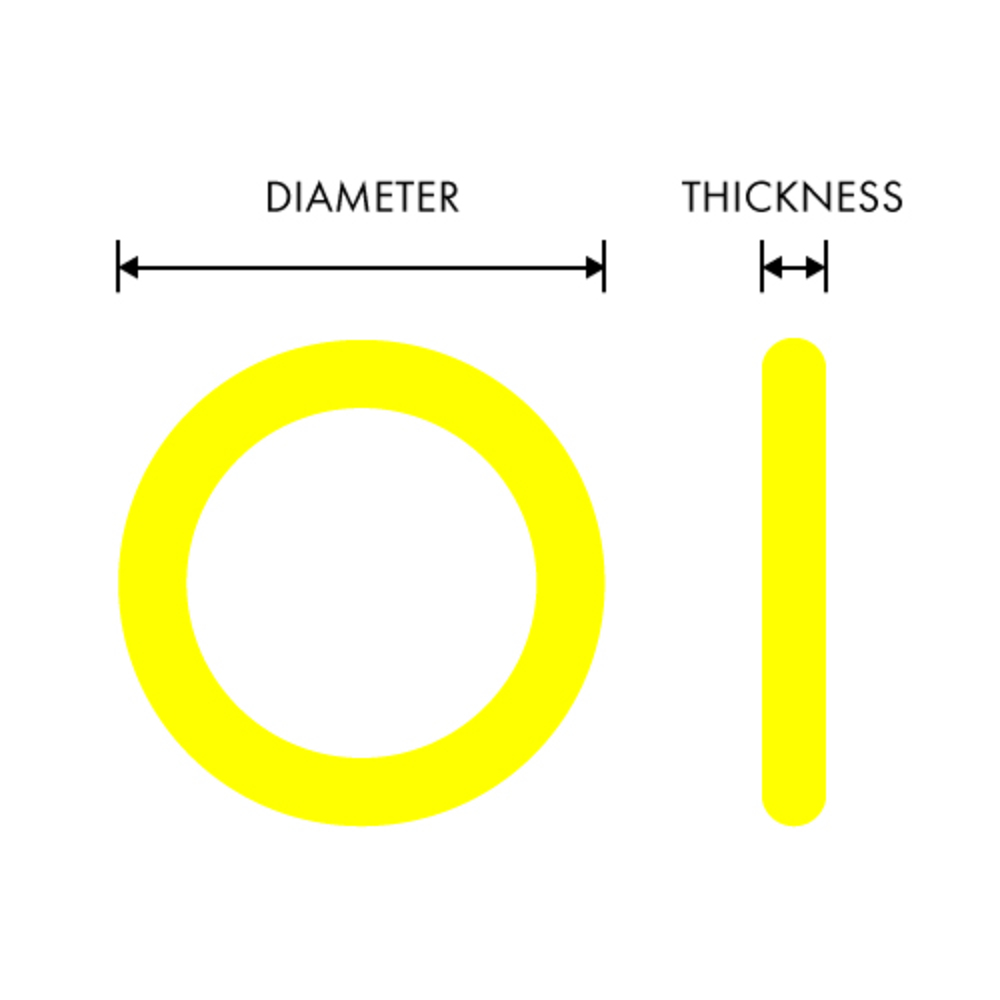O Ring Compression Chart