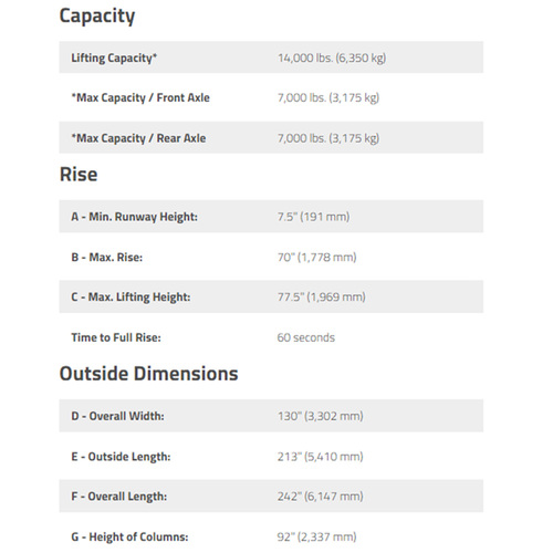 HDS-14 / 14,000lb Capacity 4 Post Lift Regular Length