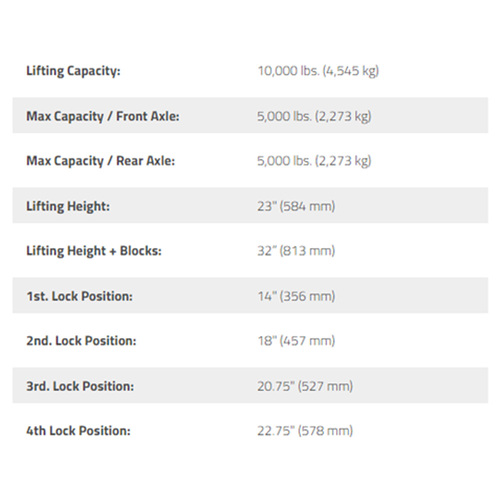 LR-10000 / 10,000lb Capacity Low Rise Lift / 208-230Volt