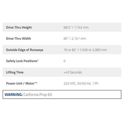 PL-12000DPS / 12,000lb Capacity Tandem Independent Platform Parking Lift/ SPECIAL ORDER ONLY