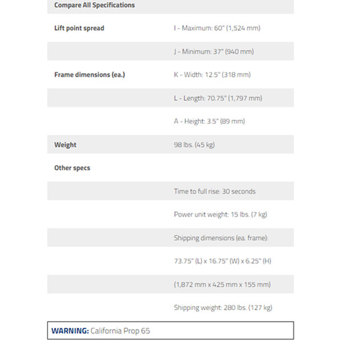 QUICKJACK 7000TL-110V / 7,000LB CAPACITY / 110V -LV
