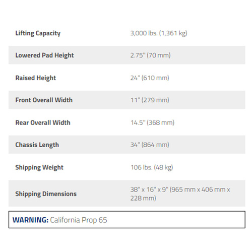 RFJ-3000LPF / 1.5 Ton Low Profile Long Floor Jack