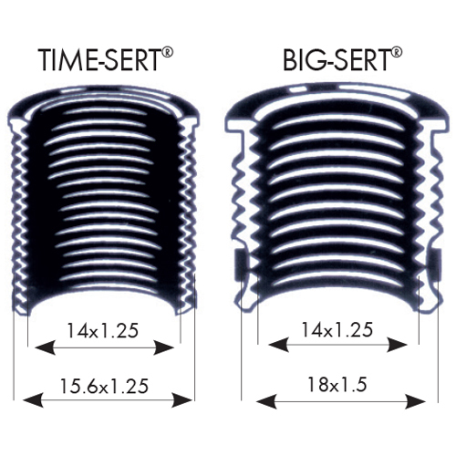 Time Sert Bigsert Thread Repair Kit Metric Time Sert Kits Time