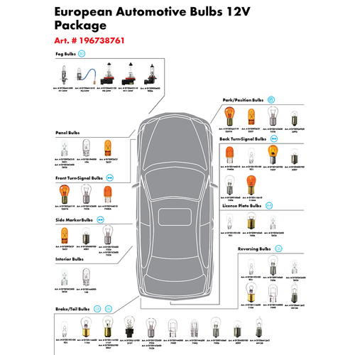 EUROPEAN BULBS NO BIN