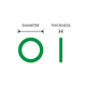 Green Import Service Valve O-Ring