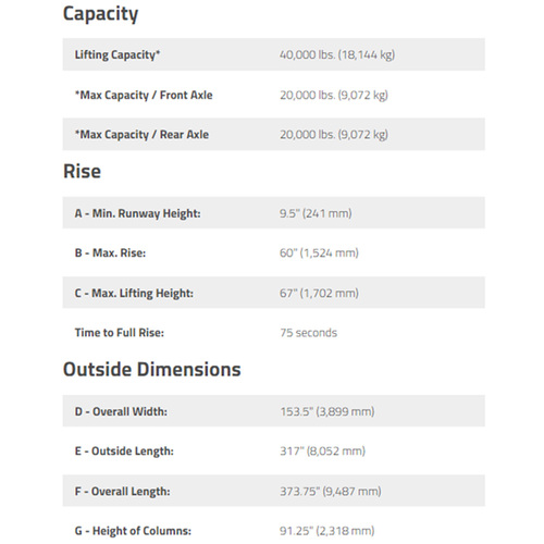 HDS -40X / 40,000lbs Capacity 4 Post Lift Extended Length