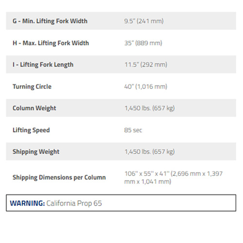 PCL-18B-6 LV / 108,000lb Capacity Mobile Lift Set of 6