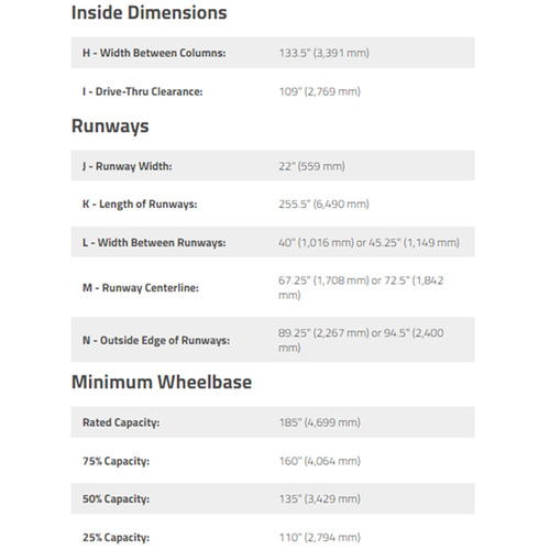 HDS-18E / 18,000lb Capacity 4 Post Lift Regular Length